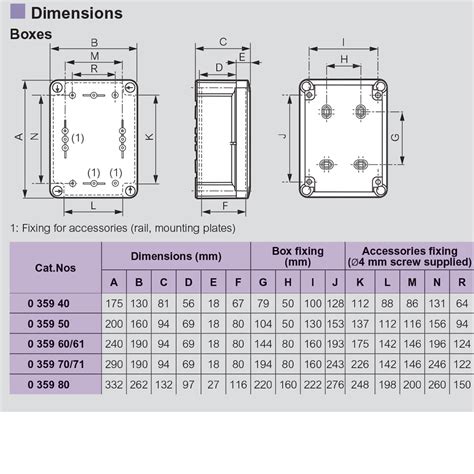 size of junction box|junction box size in mm.